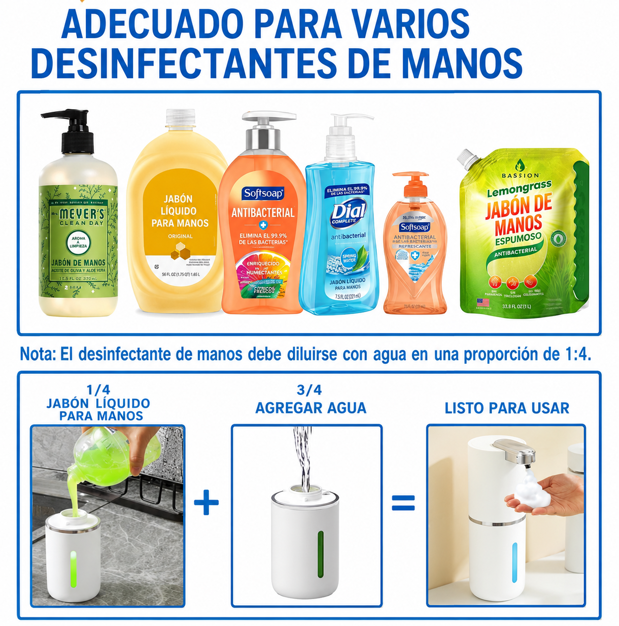 Dispensador automático de jabón